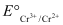 NCERT Solutions Class 12 Chemistry Chapter 4 - d & f-Block Elements